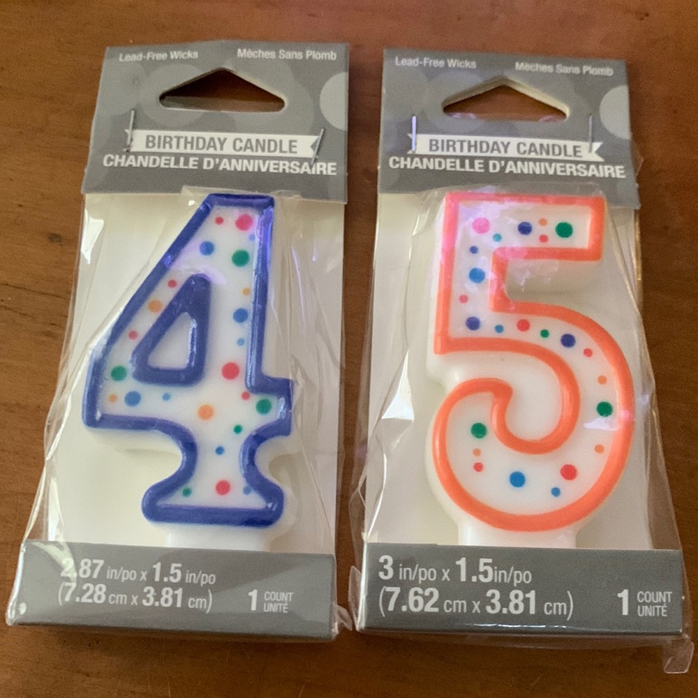 Two Birthday candles